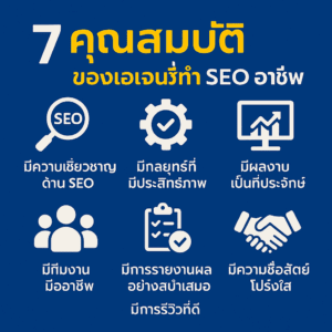 เอเจนซี่ทำ SEO